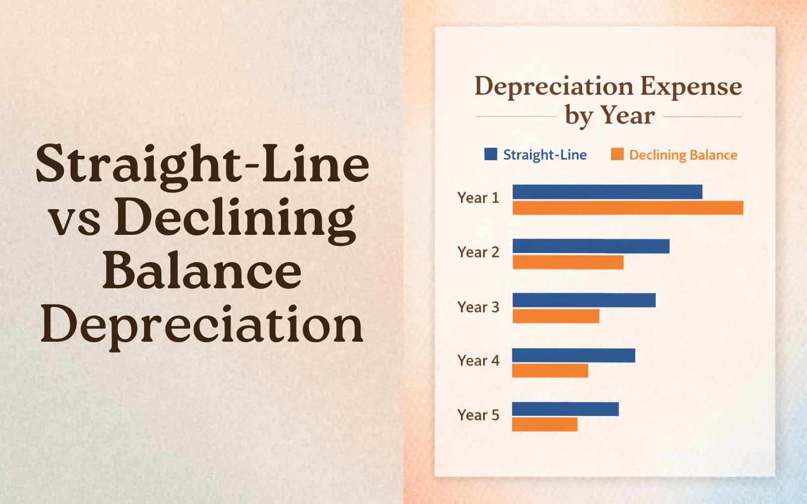 Straight-Line vs Declining Balance Depreciation: Which Should You Use?